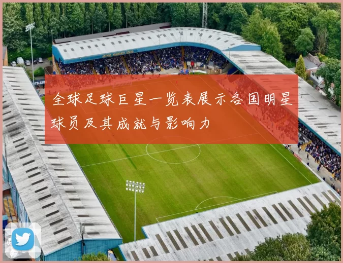 全球足球巨星一览表展示各国明星球员及其成就与影响力
