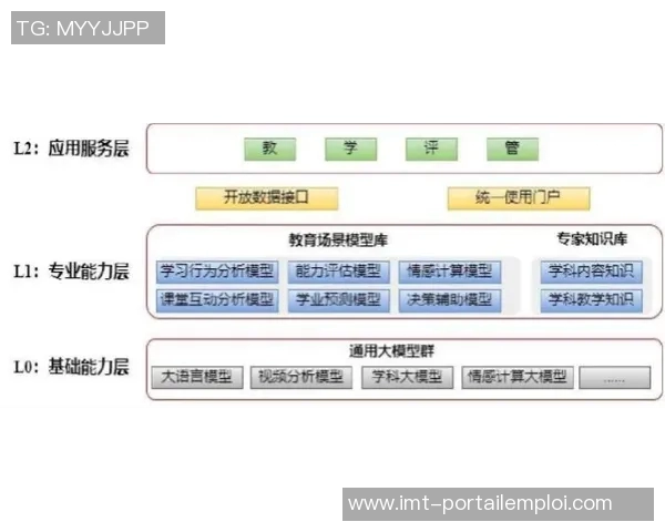 智能化印刷包装技术发展趋势与创新应用探索