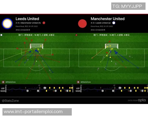 广州足球队与西安足球队赛后复盘速度对比及战术分析