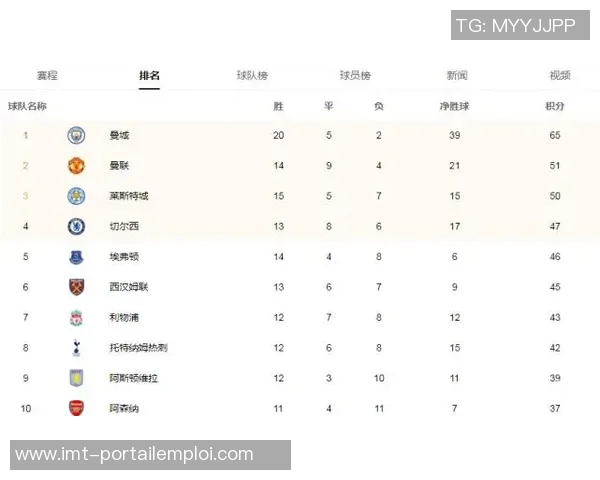 英超假球传闻球队调查